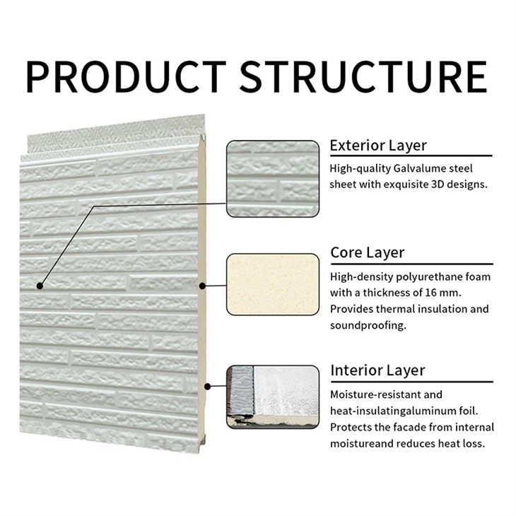 Metal siding facade panels feature a sandwich construction consisting of three layers