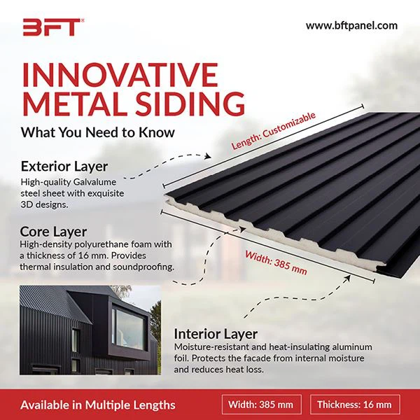 insulated vertical metal siding panels insulated vertical metal siding panels